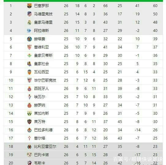 财力雄厚的