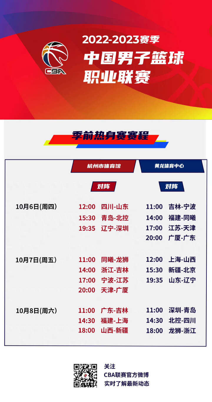 榜上保持领