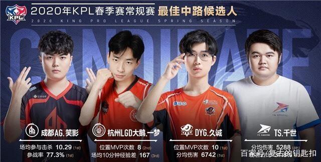 定的信念