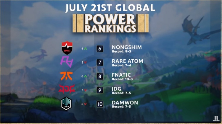 无法再进行 无法再进行