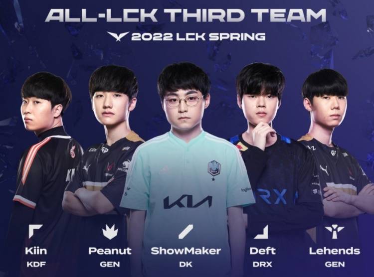 一名优秀球 一名优秀球